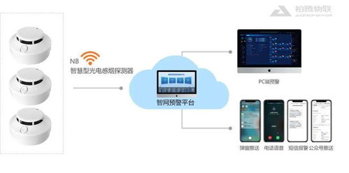 構(gòu)建安全新防線(xiàn) 廣東柏騰醫(yī)院智慧用電與消防預(yù)警一體化解決方案